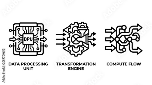 Data processing unit transformation engine and compute flow icons for advanced computing processing transformation infrastructure technology computing optimization architecture performance