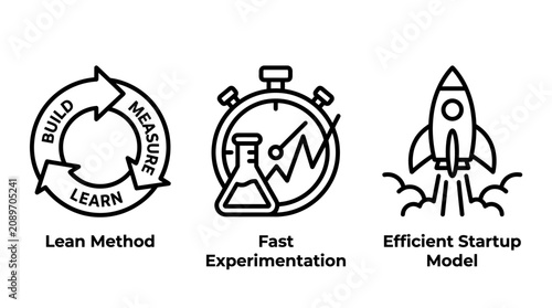 Business process icons representing lean startup methodology fast experimentation and efficient scaling with experimentation methodology business development efficiency management strategy