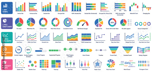 Set of colorful data visualization chart and graph types for infographics and business reports, including bar, pie, line, area, funnel, and specialty diagrams in a flat style