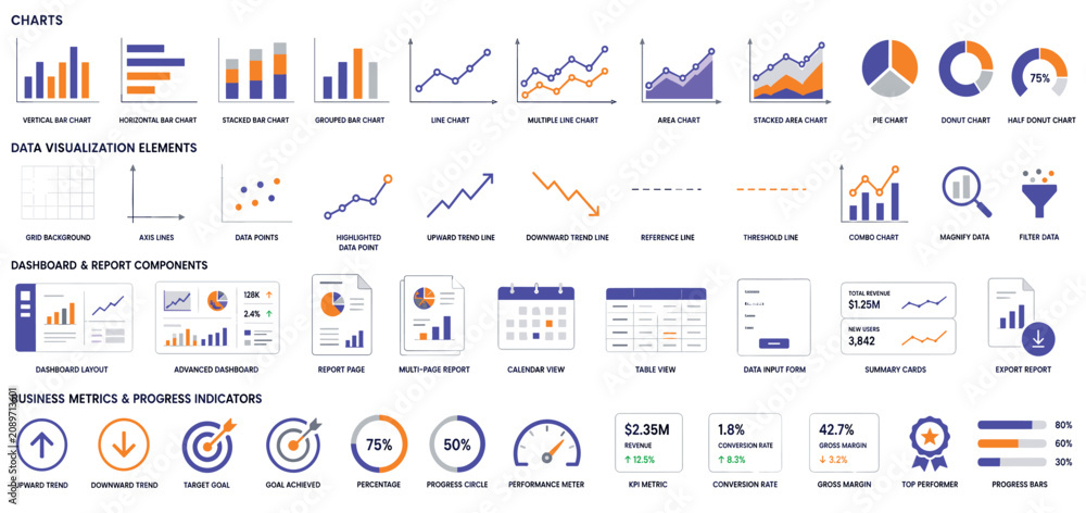 Fototapeta premium Large set of data visualization infographic elements showing various charts, graphs, icons, and business metrics for building reports and dashboards in a modern flat style