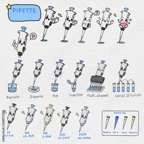 Micropipette transferring liquid sample in a laboratory research environment