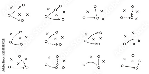 Schilderij op canvas Hand drawn football tactics diagram, soccer strategy play with arrows, player mo