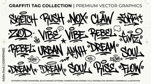 Schilderij op canvas Graffiti tag collection premium vector graphics with authentic street signatures