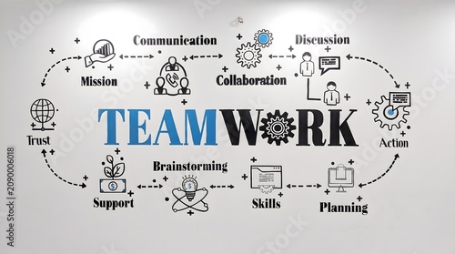 Professional teamwork concept infographic wall mural featuring business growth icons and strategic workflow connections for corporate office environments