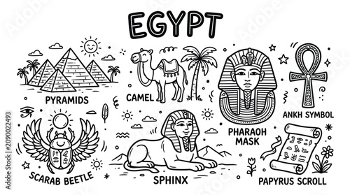 Fotografie Egypt culture icons illustration featuring pyramids, camel, sphinx, pharaoh mask