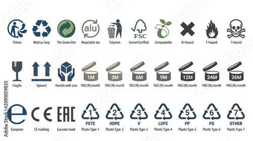 Various eco-friendly symbols and logos representing recycling, sustainability, and environmental conservation are displayed on a white background.