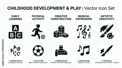 Childhood development and play vector icon set for early education.