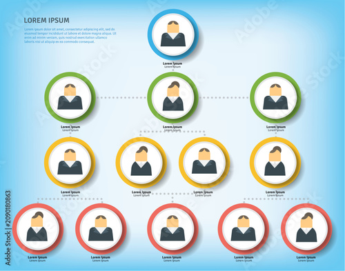 Corporate business organizational chart with team avatar icons