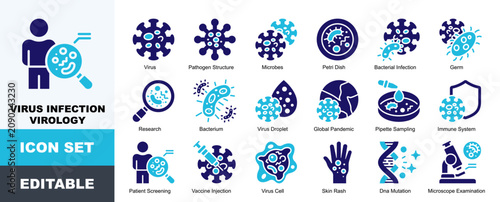 Cuadro en lienzo Virus Infection Virology Icon Pack Featuring Pathogen Structure, Microbes, Petri
