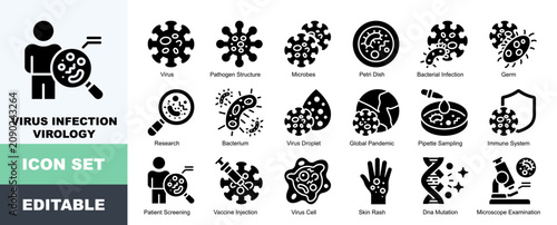 Fotografía Virus Infection Virology Icon Pack Featuring Pathogen Structure, Microbes, Petri