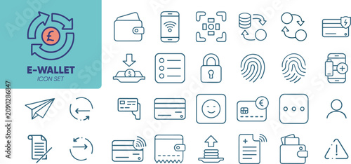 Foto E Wallet and Digital Banking Line Icons Set, Financial Technology Mobile Payment