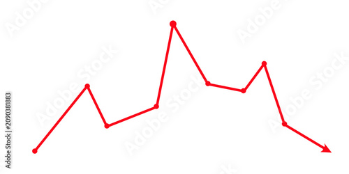 Foto A financial chart illustrating stock market performance with distinct red and gr