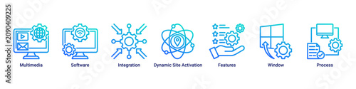 Bild auf Leinwand Digital Platform web banner icon vector illustration with icons of Multimedia, S
