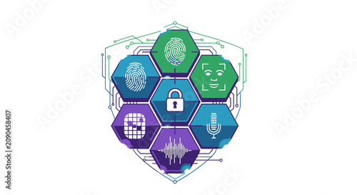 Biometric Security System Shield with Digital Protection Elements