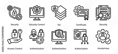 Network Security icon set vector illustration featuring authentication,authorization,ssl protection,certificate validation,and secure internet access concepts.