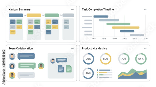 Project management dashboard with Kanban, timeline, team collaboration, and productivity metrics.