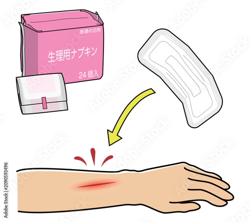Canvastavla 怪我の止血に生理用ナプキンを使うイメージ図
