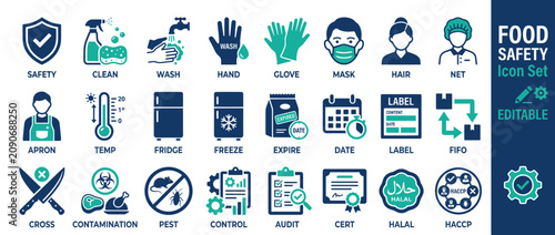 Food Safety Icons: Hygiene, Control, Certification, and Best Practices