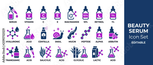 Bild auf Leinwand Beauty Serum Ingredient Icons: Vitamin C, Hyaluronic Acid, Retinol, Peptides, Ar
