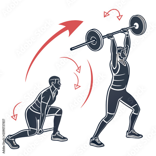Bild auf Leinwand A man performing a barbell clean and jerk exercise in two stages, showing the li