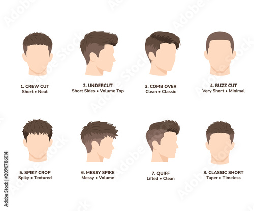 Modern Men's Hairstyle Collection Set with Front Side and Back Views Flat Vector Illustration