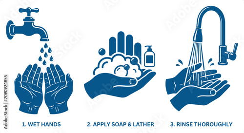 Obraz na płótnie Hygiene steps for handwashing with soap and water during a health crisis