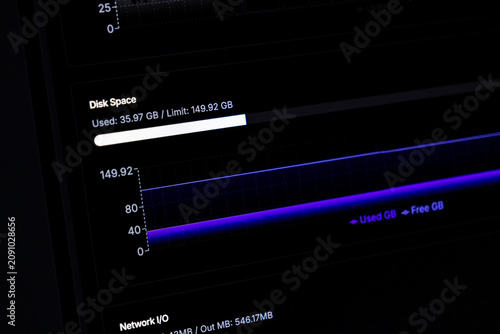 Fotografi A digital monitor showing storage usage and disk space metrics, highlighting tec