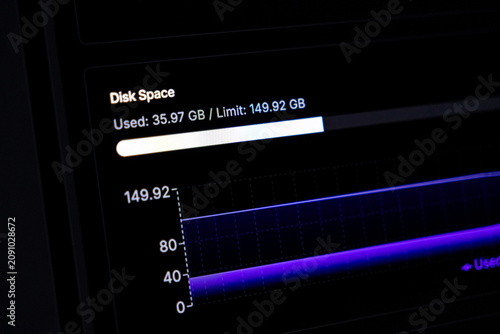 Photography A computer interface screen displaying disk space storage usage metrics, indicat