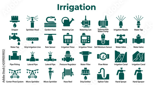 Foto Collection of irrigation system icons and elements for efficient water managemen