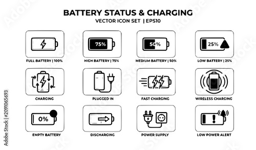 Obraz na plátně Create a premium vector icon collection featuring 30 unique battery status and charging icons isolated on a solid white background