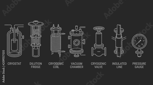 Collection of line style icons for cryogenic laboratory equipment featuring cryostat dilution fridge coil vacuum chamber cryogenic valve insulated line and pressure gauge.