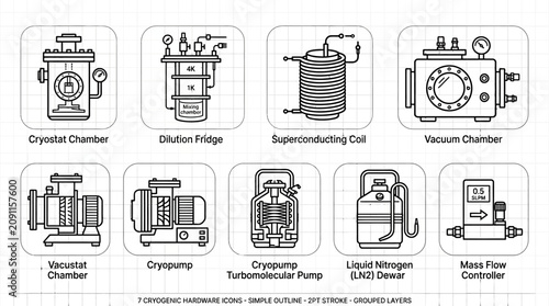 Cryogenic hardware icons set: cryostat chamber, dilution fridge, superconducting coil, vacuum, vacustat, cryopump, turbomolecular, ln2 dewar, mass flow controller.