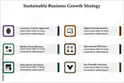Six aspects of Sustainable business growth strategy. Infographic template with icons and description placeholder