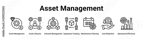 Asset Management web banner icon vector illustration concept for technology with icon of Asset Management, Asset Lifecycle, Lifecycle Management, Equipment Tracking, Maintenance Planning, Cost.
