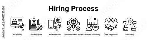Hiring Process web banner icon vector illustration concept for business with icon of Job Posting, Job Description, Job Advertising, Applicant Tracking System, Interview Scheduling, Offer Negotiation,.