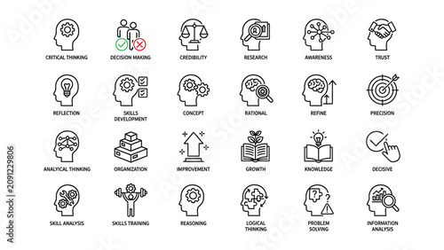 Принти на полотні Set of icons representing various critical thinking and skill development concep