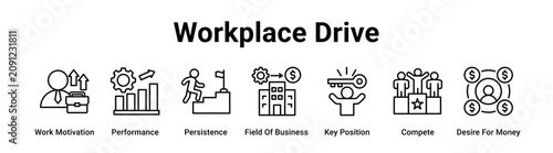 Obraz na płótnie Workplace Drive web banner icon vector illustration concept for business with icon of Work Motivation, Performance, Persistence, Field Of Business, Key Position, Compete, Desire For
