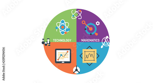STEM Education Concept Illustration with Technology and Mathematics Icons in Flat Design Style Circle