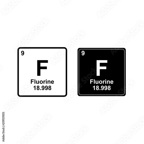 Two periodic table squares for Fluorine, one white with black text, the other black with white text, displaying atomic number 9, symbol F, and atomic mass 18.998.