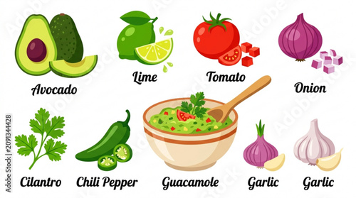 Konstfotografi Guacamole ingredients set with avocado lime tomato onion cilantro chili pepper a