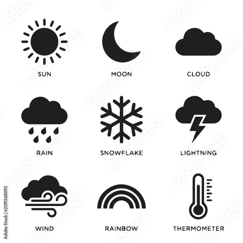 Minimalist weather glyph icons set with text descriptions forecast meteorology