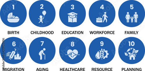 Cuadro en lienzo Ten blue circular icons representing various stages of human life and global dev