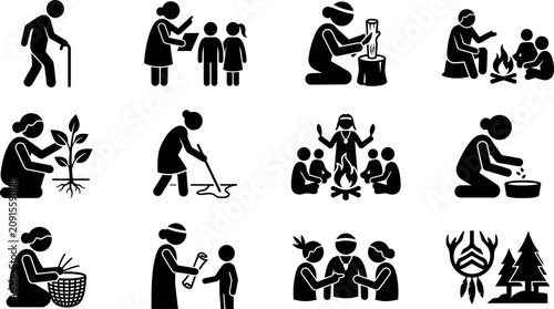 Bild auf Leinwand Set of indigenous culture and tribal people life icons.