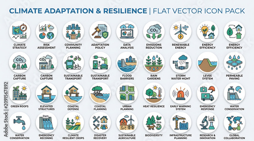 Climate adaptation icons depict a resilient community thriving near a green forest with a diverse group of people.