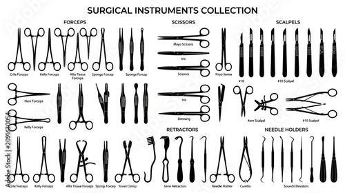 Canvas Print Surgical Instruments Collection - Forceps, Scissors, Scalpels, Retractors, Needl