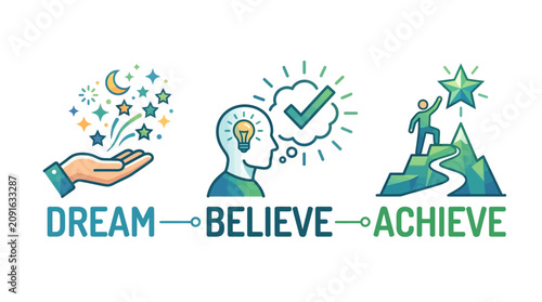Motivational Quote Dream Believe Achieve Typography Design for Inspirational Poster and Success Mindset