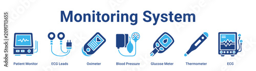 Monitoring System web banner icon vector illustration concept for business with icon of Patient Monitor, ECG Leads, Oximeter, Blood Pressure, Glucose Meter.
