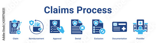 Foto Claims Process web banner icon vector illustration concept for medical with icon of Claim, Reimbursement, Approval, Denial, Exclusion