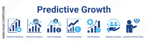 Quadro su tela Predictive Growth web banner icon vector illustration concept for business with icon of Predictive Modeling, Predictive Analytics, Churn Prediction, Trend Forecasting, Growth Metrics, Retention