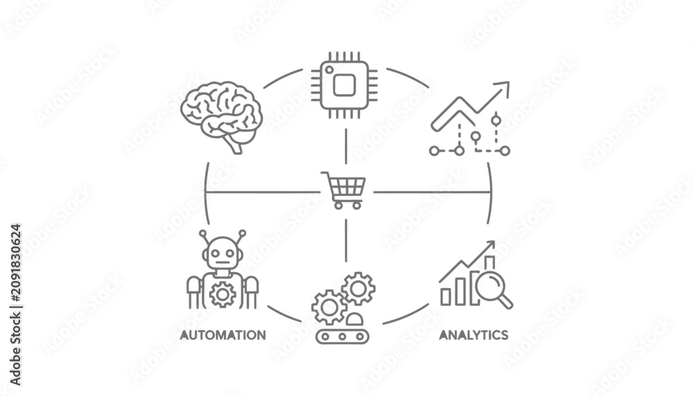 Naklejka premium Digital business concept with brain, robot, and analytics
